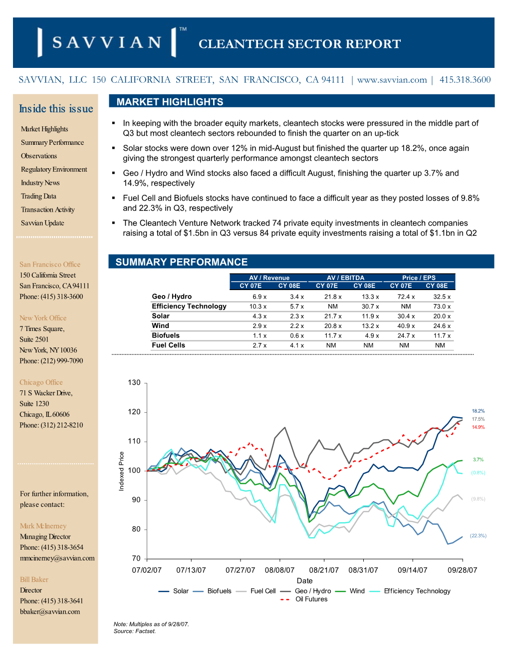 Cleantech Sector Report