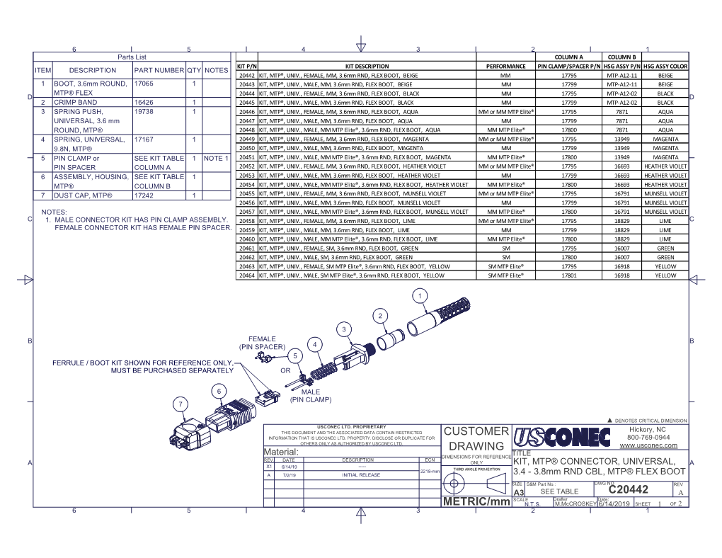 CUSTOMER DRAWING METRIC/Mm C20442