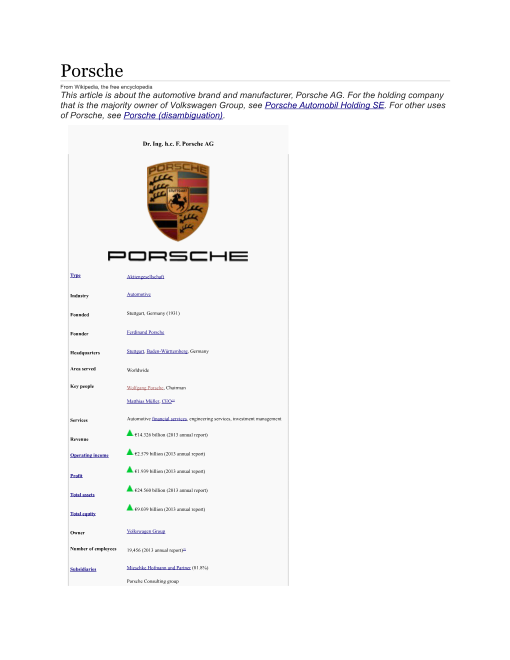 Porsche from Wikipedia, the Free Encyclopedia This Article Is About the Automotive Brand and Manufacturer, Porsche AG