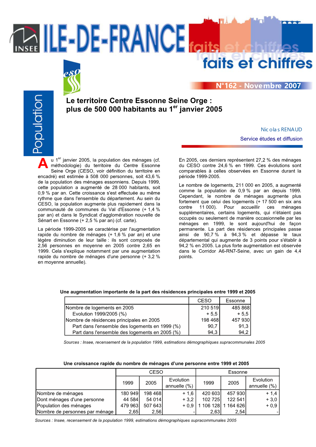 Le Territoire Centre Essonne Seine Orge : Plus De 500 000 Habitants Au 1Er Janvier 2005