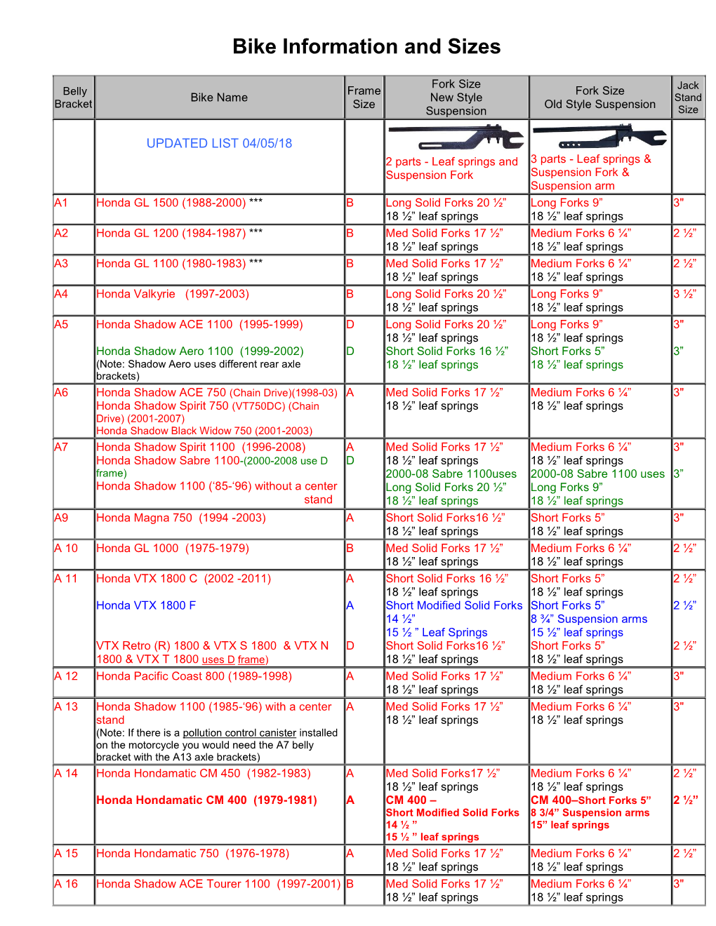 Bike Info & Sizes