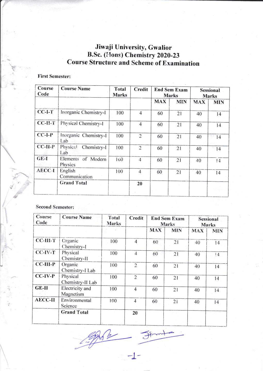 (Hons) Chemistry 2020-23