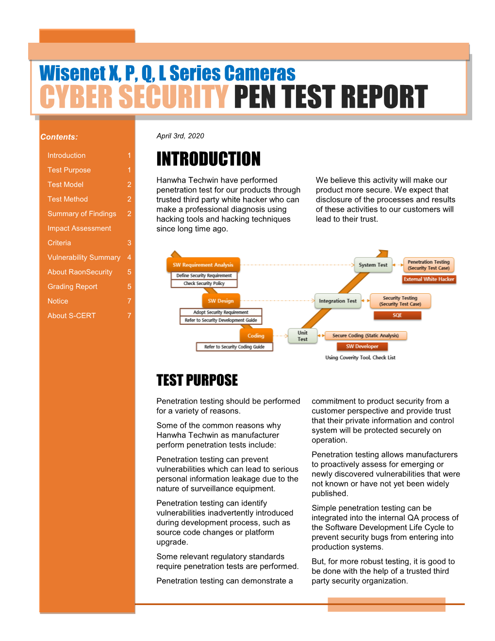 Cyber Securitypen Test Report