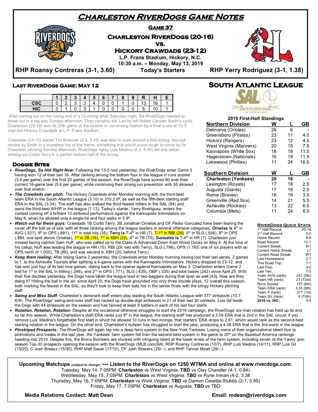 Charleston Riverdogs Game Notes