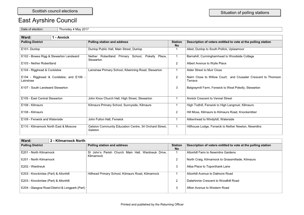 Situation of Polling Stations East Ayrshire Council