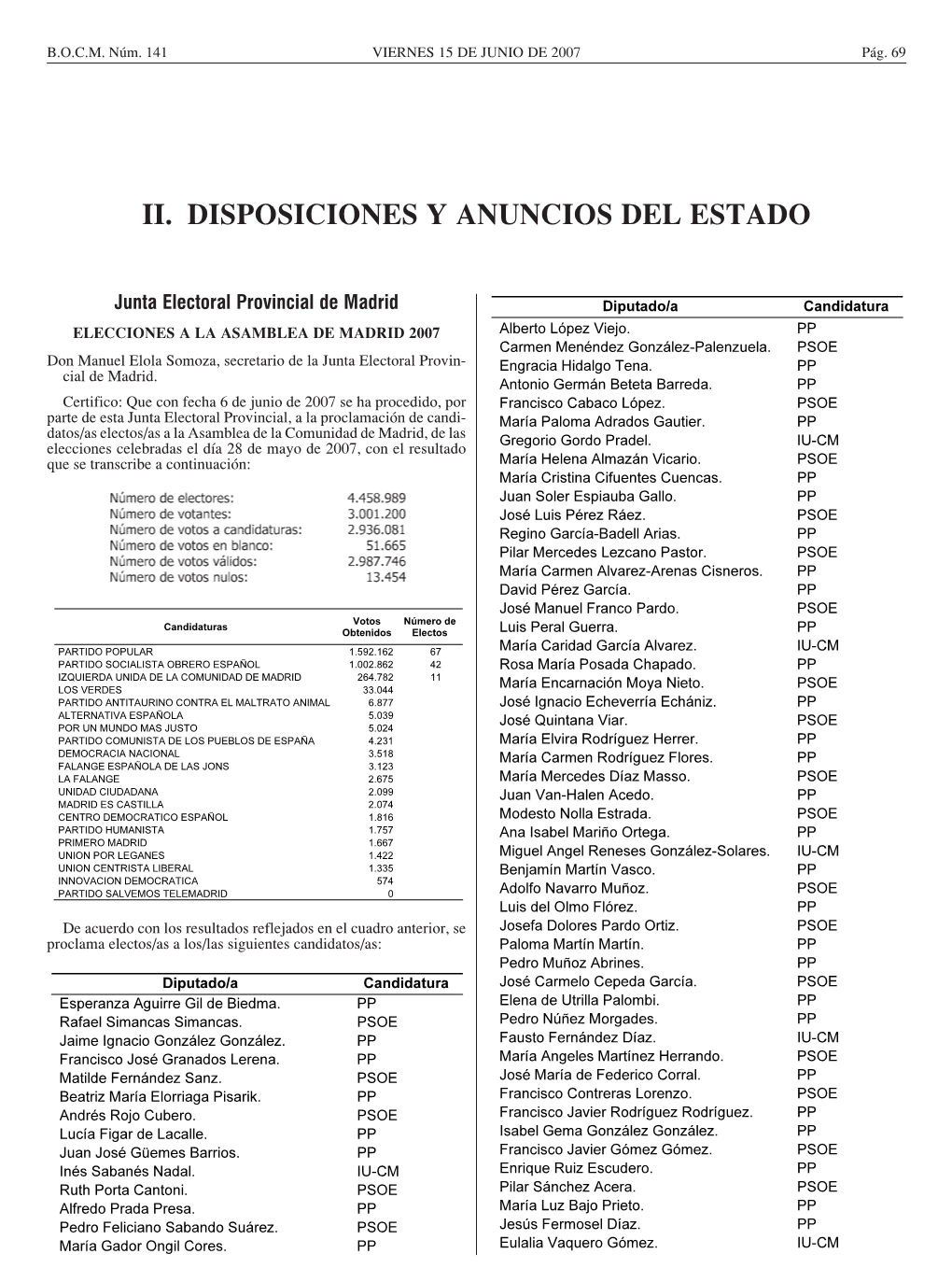 Ii. Disposiciones Y Anuncios Del Estado