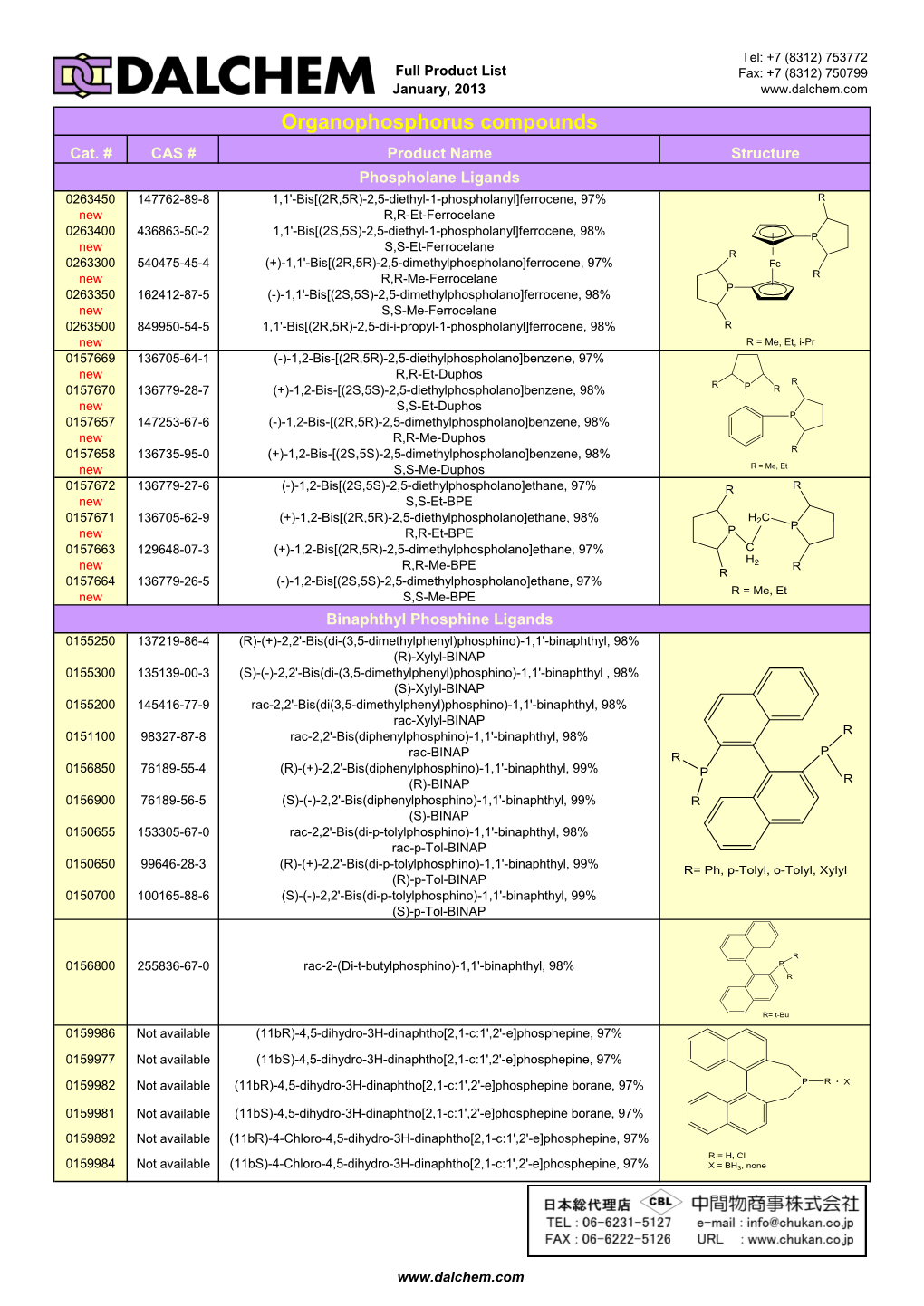 Organophosphorus Compounds Cat