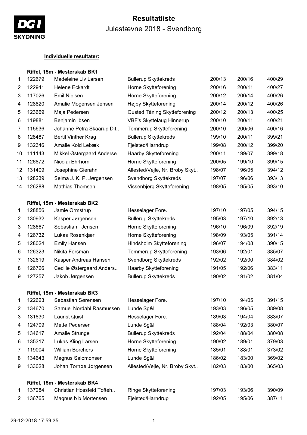 Resultatliste Julestævne 2018 - Svendborg