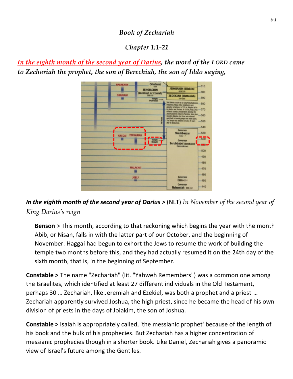 Book of Zechariah Chapter 1:1-21 in the Eighth Month of the Second Year of Darius, the Word of the LORD Came to Zechariah the Pr