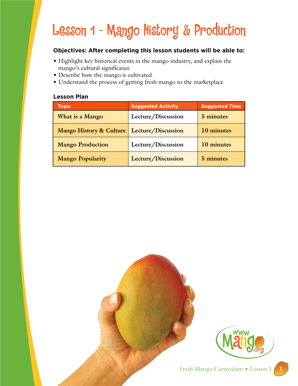 Lesson 1 – Mango History & Production