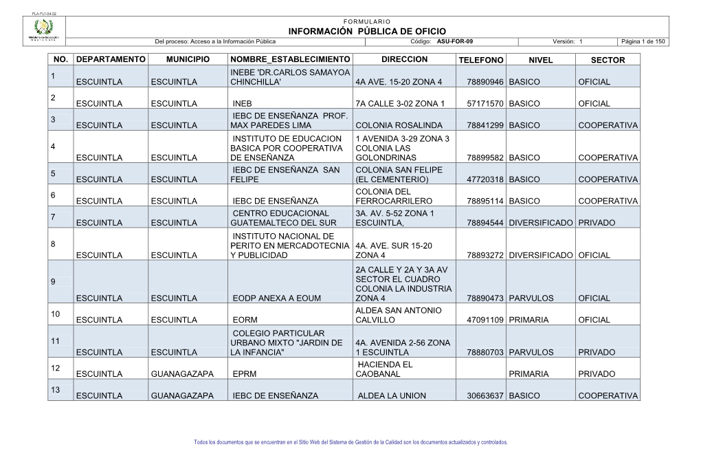 INFORMACIÓN PÚBLICA DE OFICIO Del Proceso: Acceso a La Información Pública Código: ASU-FOR-09 Versión: 1 Página 1 De 150