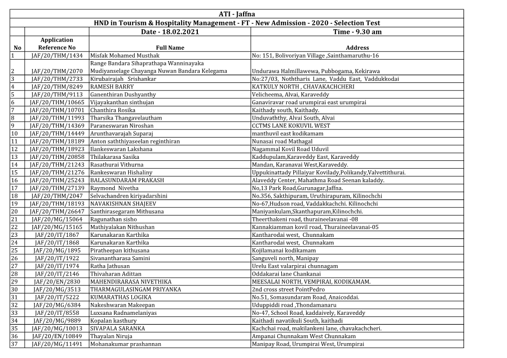 Untitled Spreadsheet