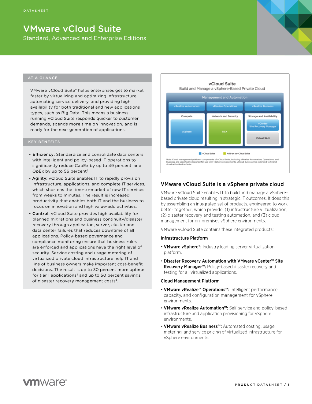 Datasheet: Vmware Vcloud Suite