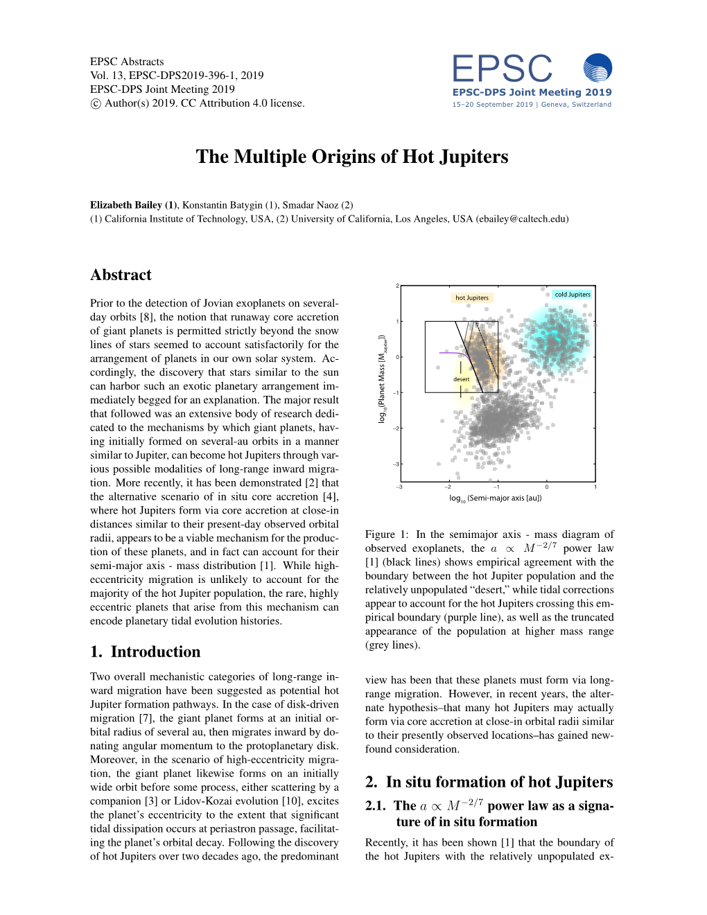 The Multiple Origins of Hot Jupiters