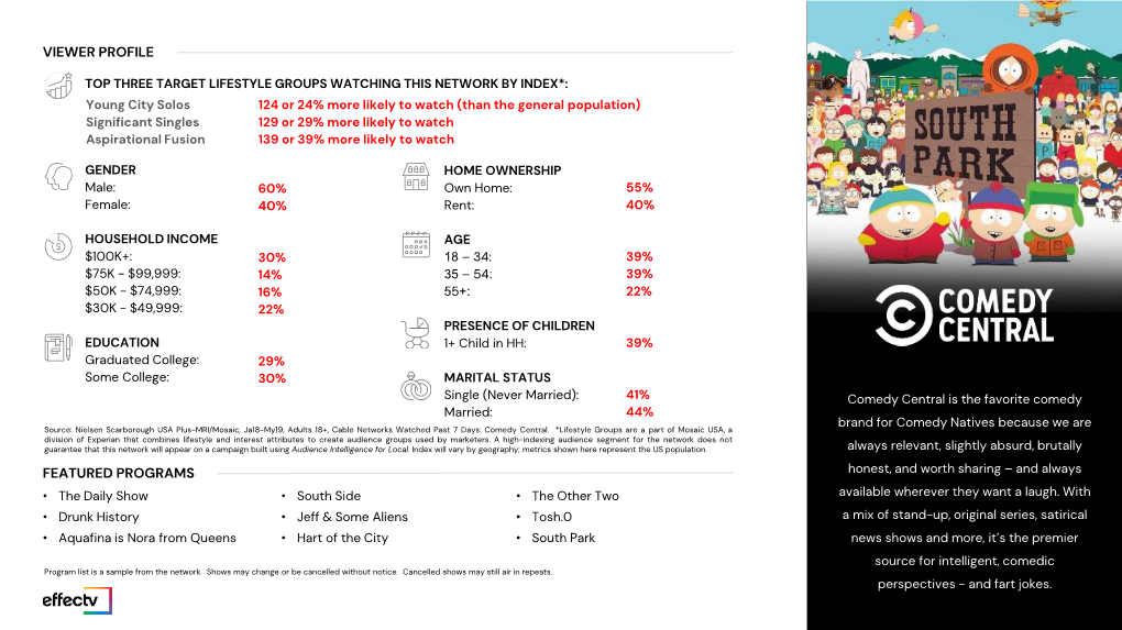 Featured Programs Viewer Profile