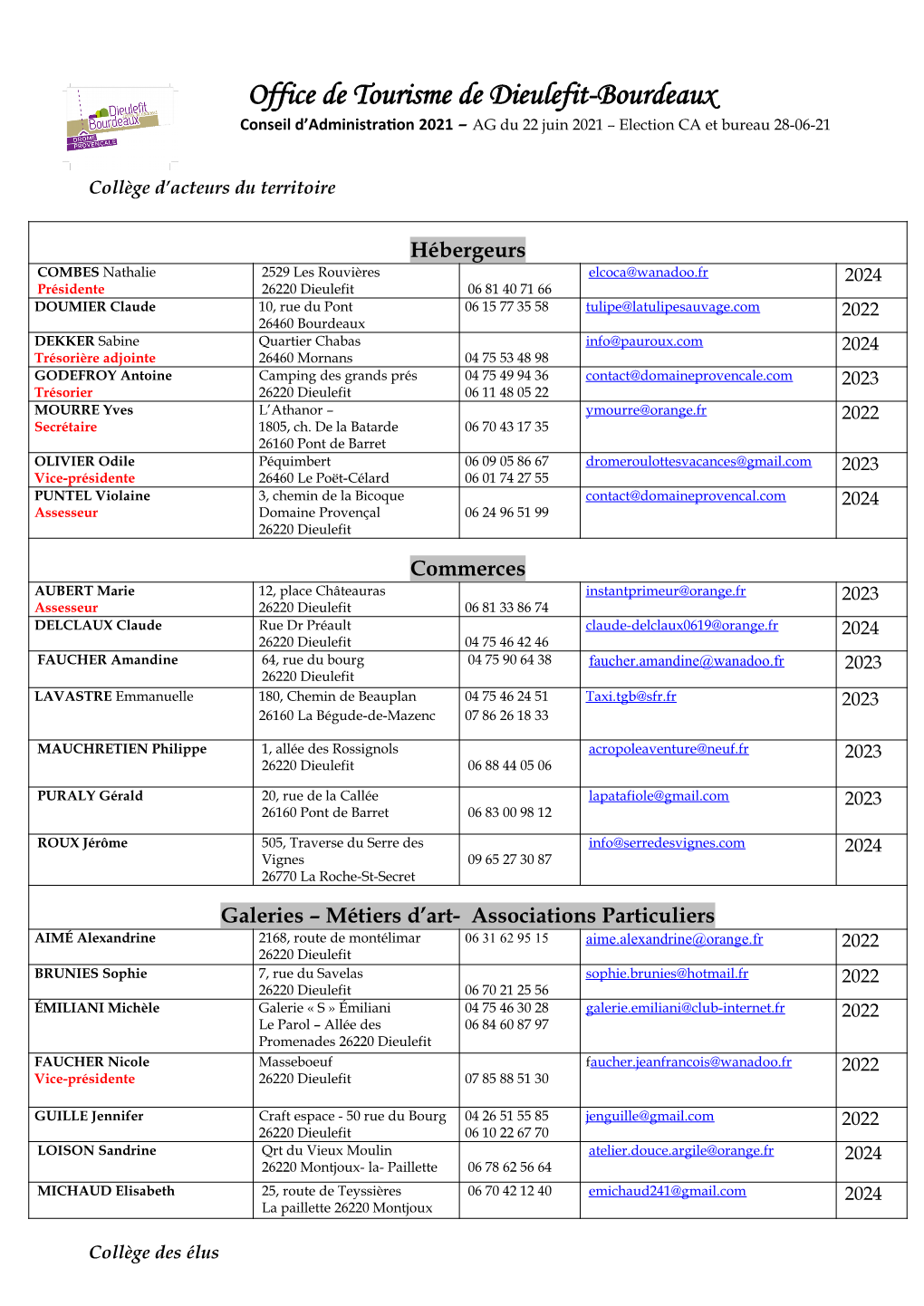 Office De Tourisme De Dieulefit-Bourdeaux Conseil D’Administration 2021 – AG Du 22 Juin 2021 – Election CA Et Bureau 28-06-21