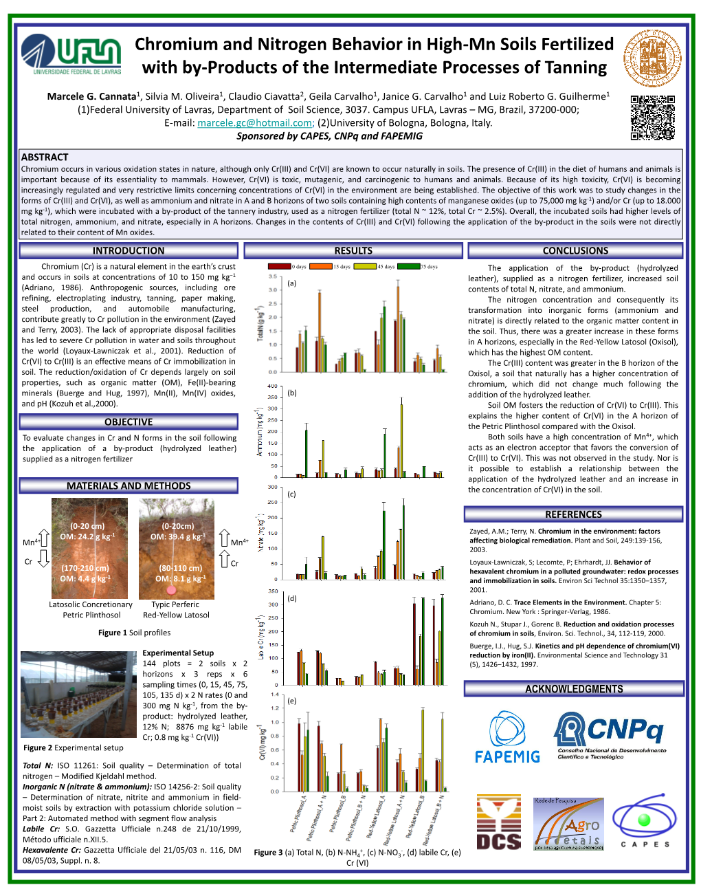 Poster Marcele SSSA.Pdf