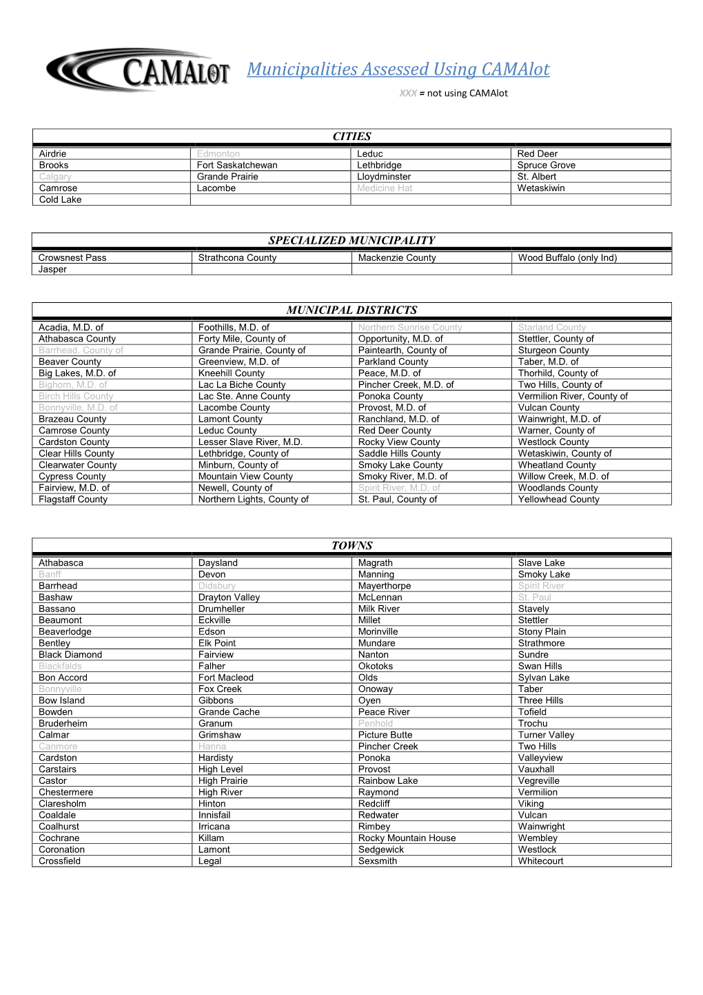 Municipalities Assessed Using Camalot XXX = Not Using Camalot