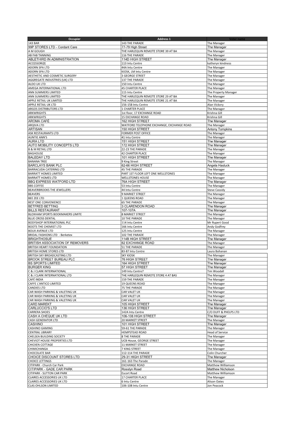 Appendix 1B Table Attachment 2