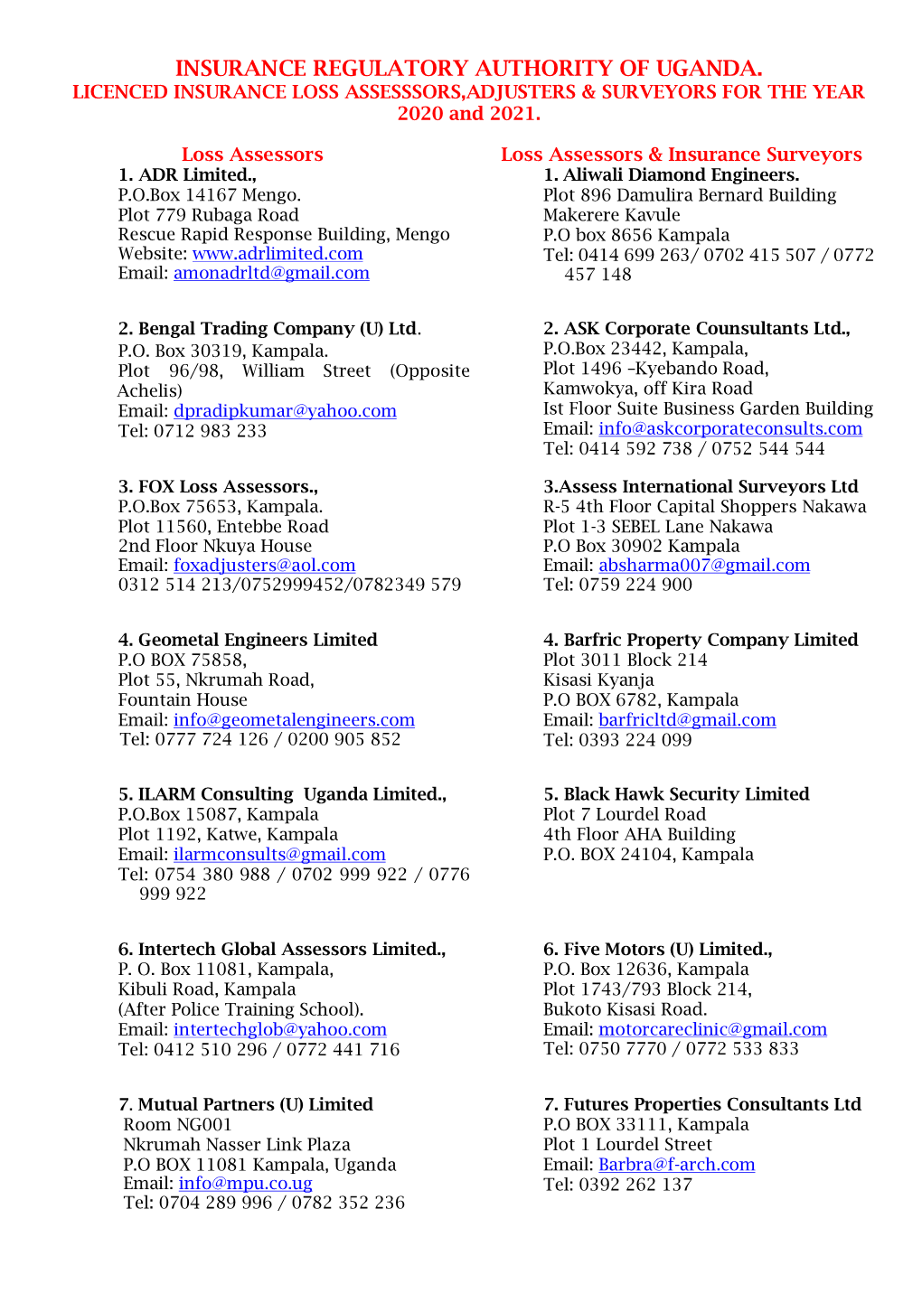 INSURANCE REGULATORY AUTHORITY of UGANDA. LICENCED INSURANCE LOSS ASSESSSORS,ADJUSTERS & SURVEYORS for the YEAR 2020 and 2021