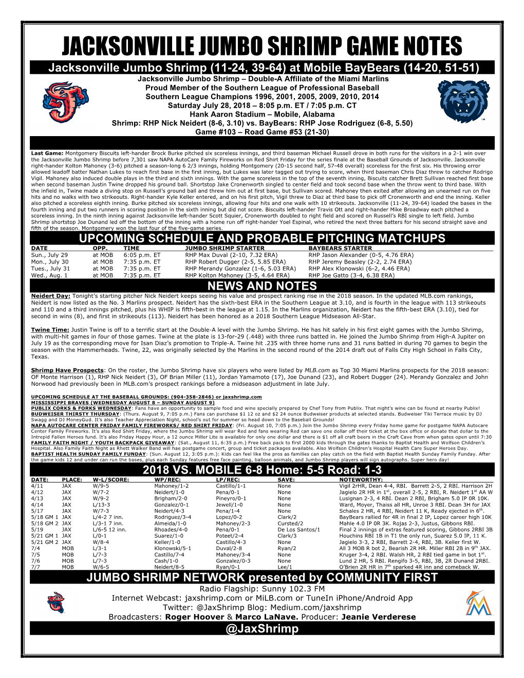 Jacksonville Jumbo Shrimp Game Notes