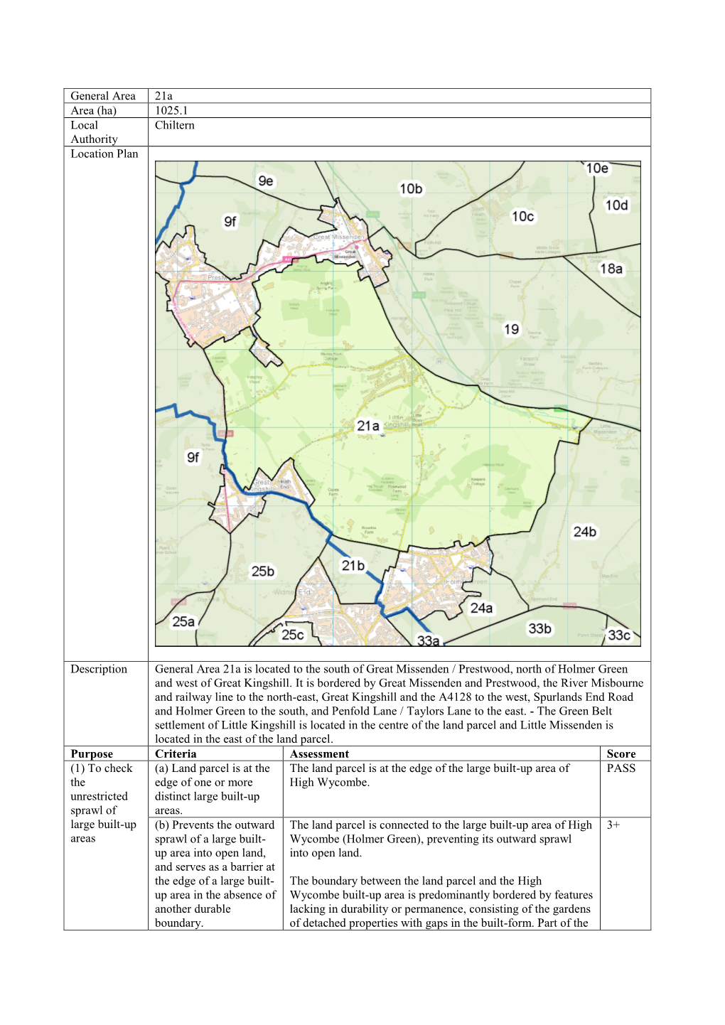 General Area 21A Area (Ha) 1025.1 Local Authority Chiltern Location