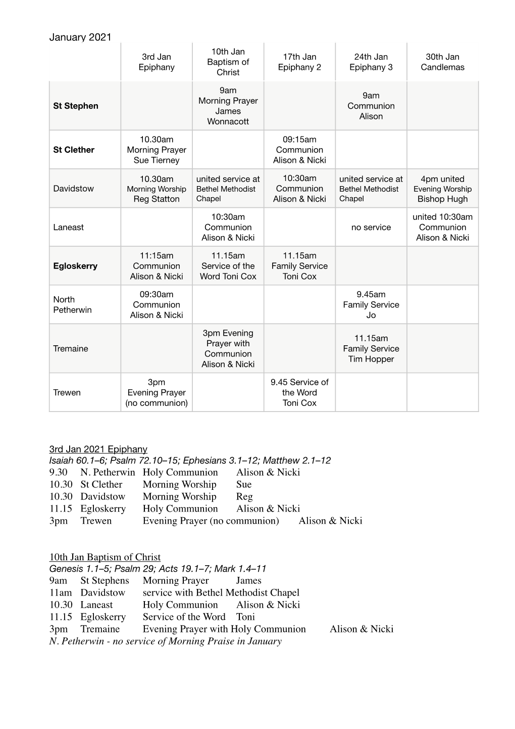 Jan21 E&M with Readings