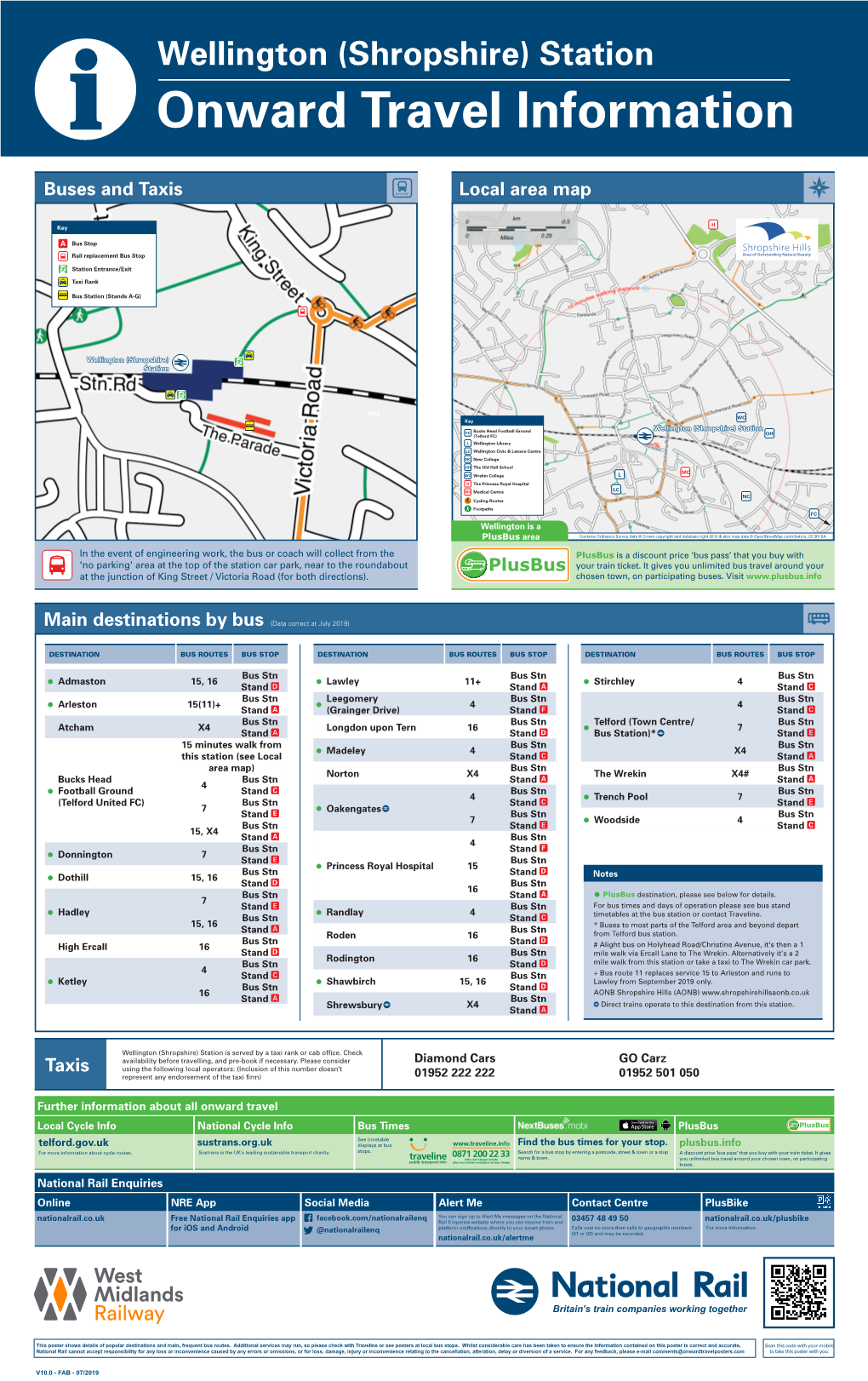 Wellington (Shropshire) Station I Onward Travel Information Buses and Taxis Local Area Map