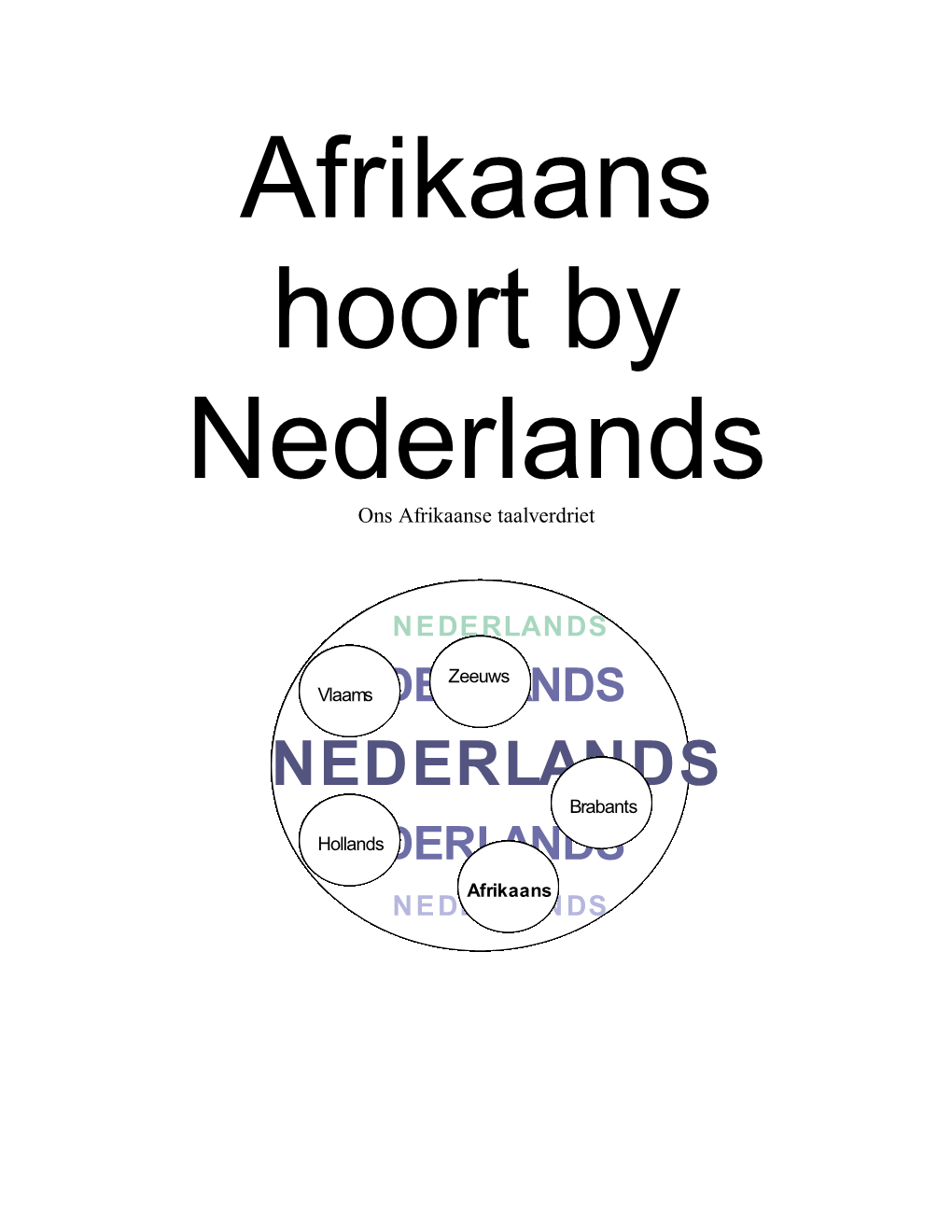 Afrikaans Hoort by Nederlands.Pdf