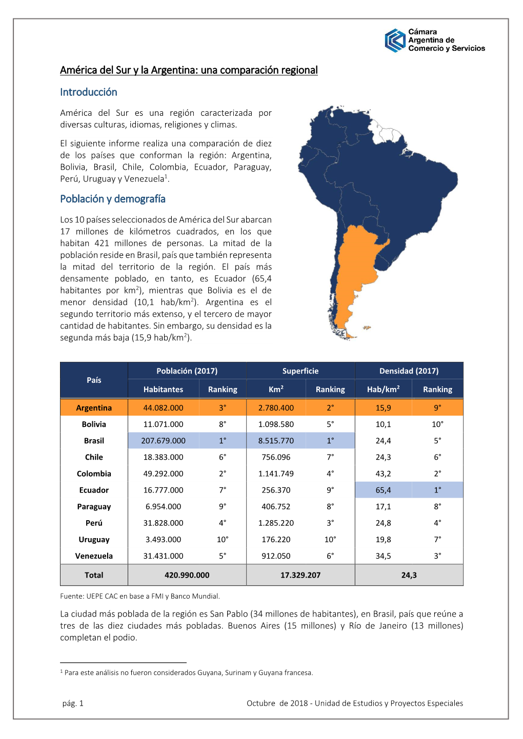 Una Comparación Regional Introducción Población Y Demografía