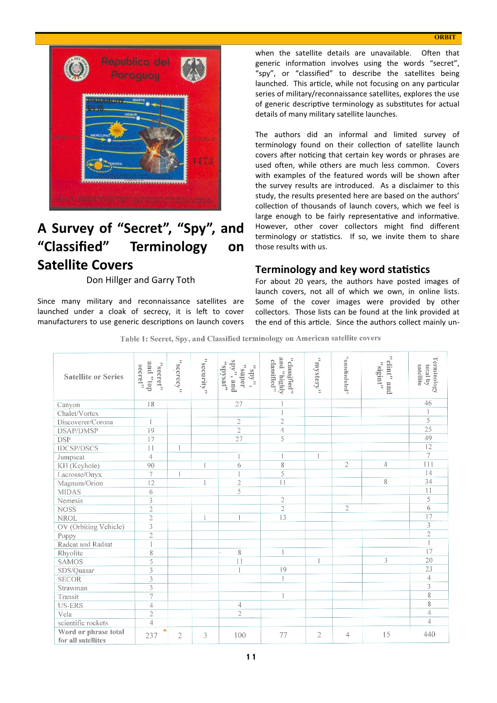 “Secret”, “Spy”, and “Classified” Terminology on Satellite Covers