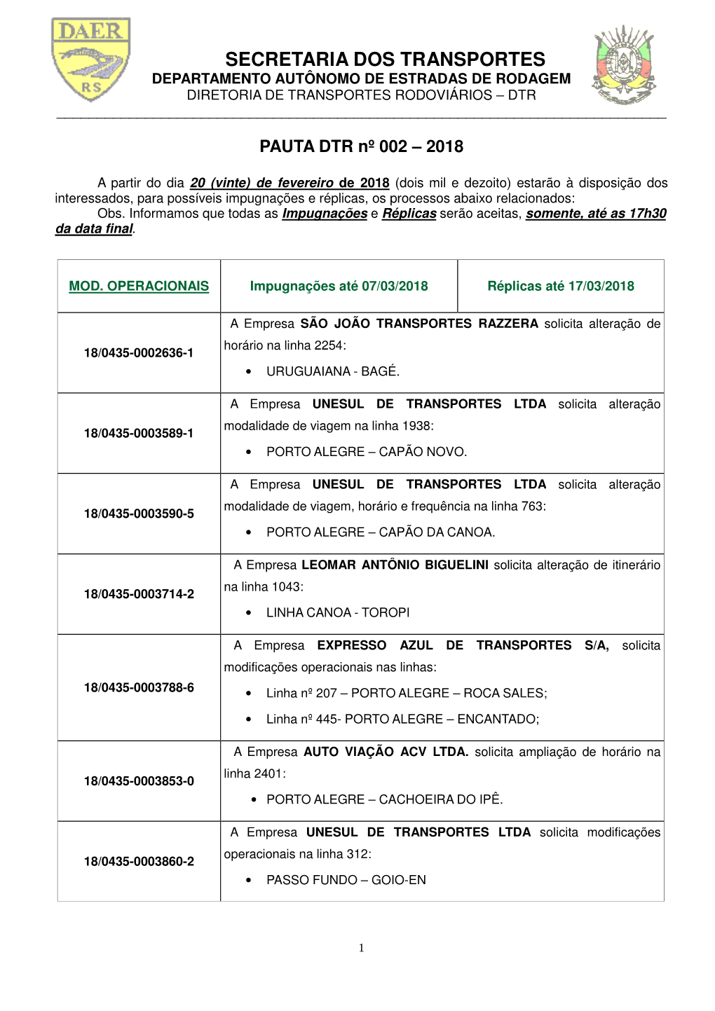 Secretaria Dos Transportes Departamento Autônomo De Estradas De Rodagem Diretoria De Transportes Rodoviários – Dtr ______