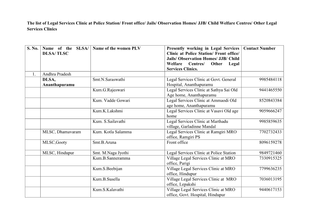 The List of Legal Services Clinic at Police Station/ Front Office/ Jails/ Observation Homes/ JJB/ Child Welfare Centres/ Other Legal Services Clinics