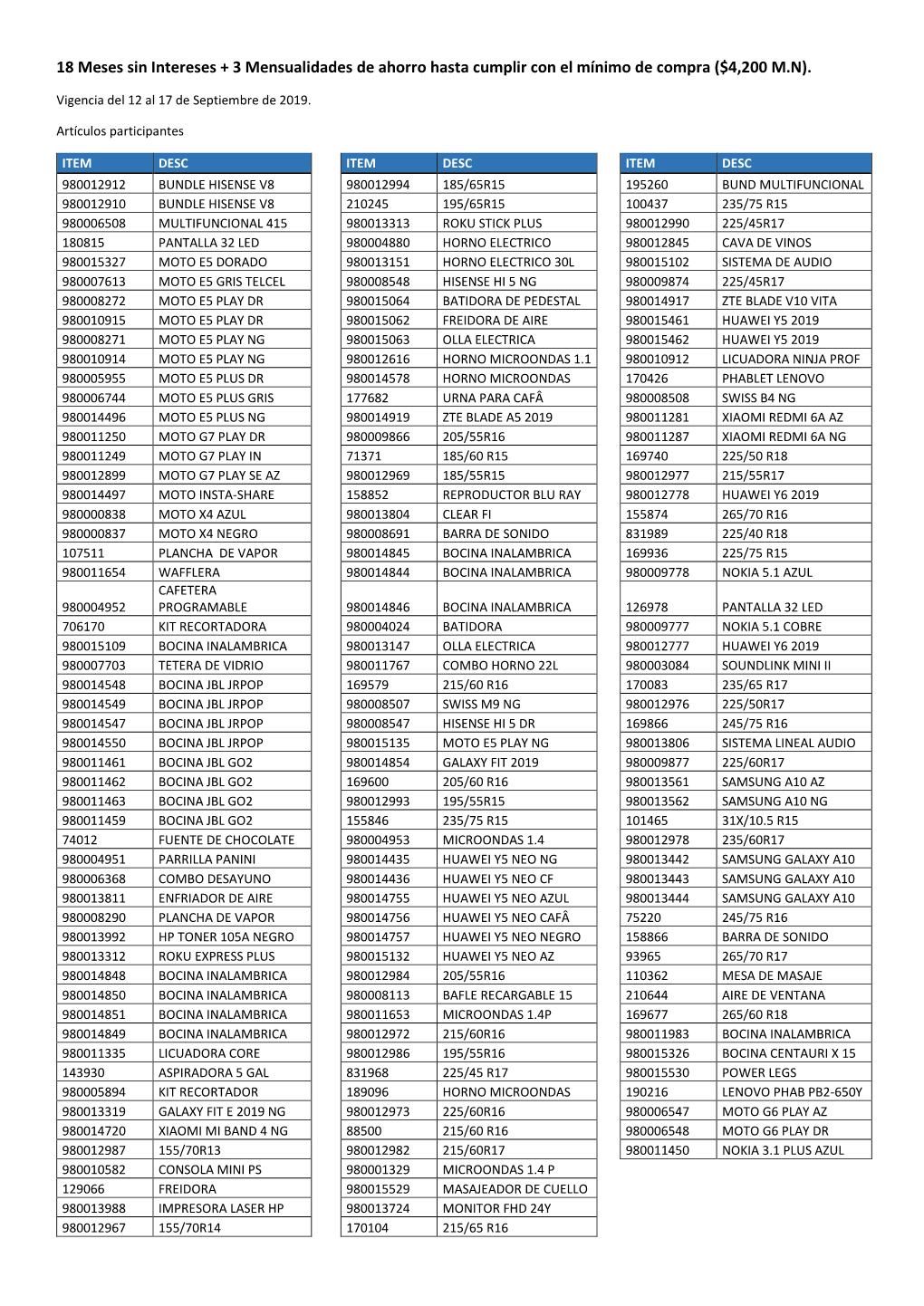 18 Meses Sin Intereses + 3 Mensualidades De Ahorro Hasta Cumplir Con El Mínimo De Compra ($4,200 M.N)