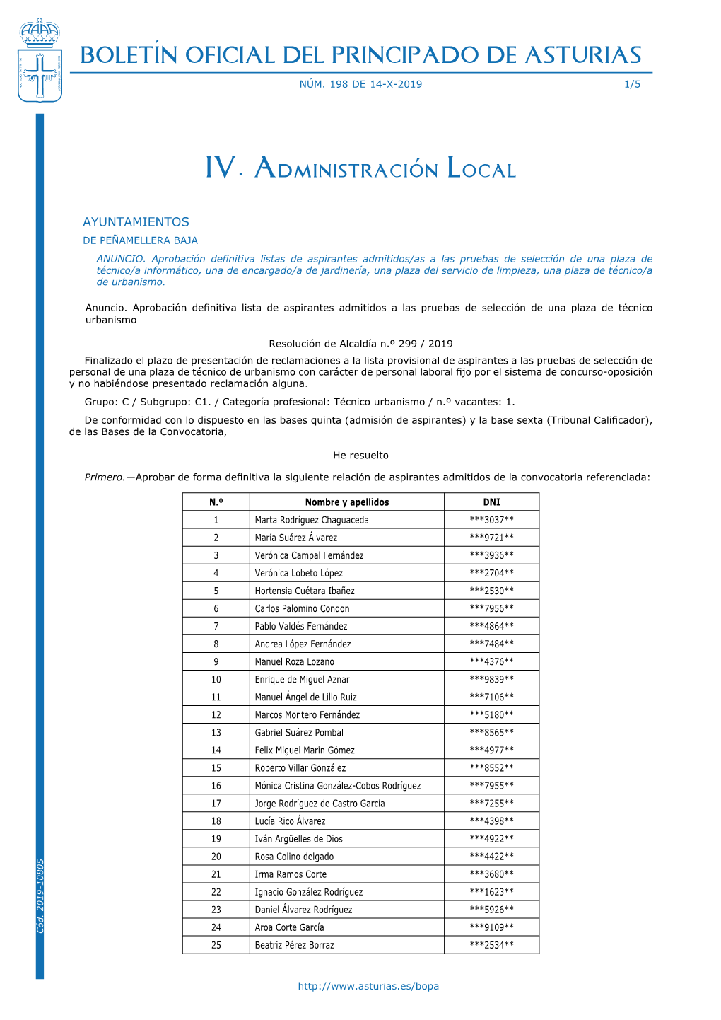 Boletín Oficial Del Principado De Asturias