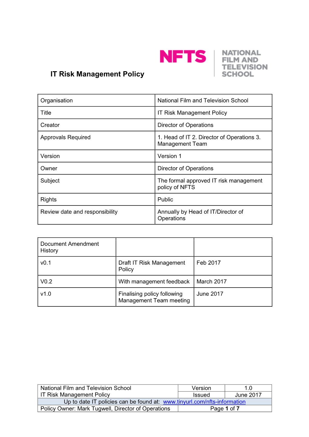 IT Risk Management Policy