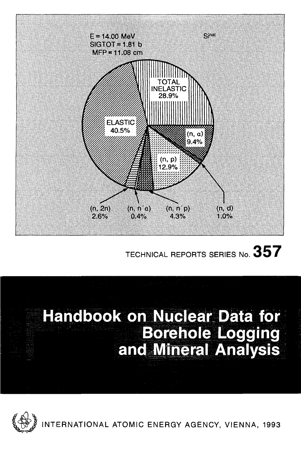 HANDBOOK on NUCLEAR DATA for BOREHOLE LOGGING and MINERAL ANALYSIS the Following States Are Members of the International Atomic Energy Agency