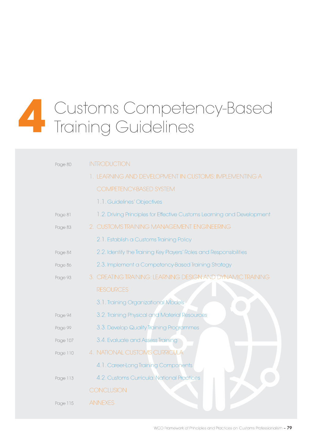 Customs Competency-Based Training Guidelines