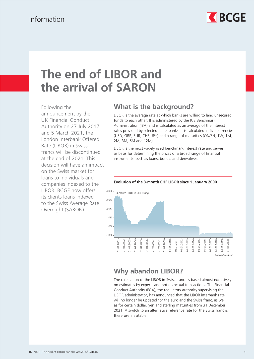 The End of LIBOR and the Arrival of SARON