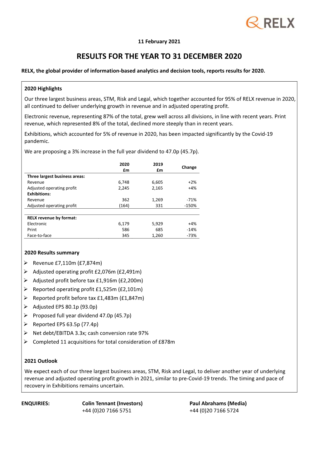 Results for the Year to 31 December 2020