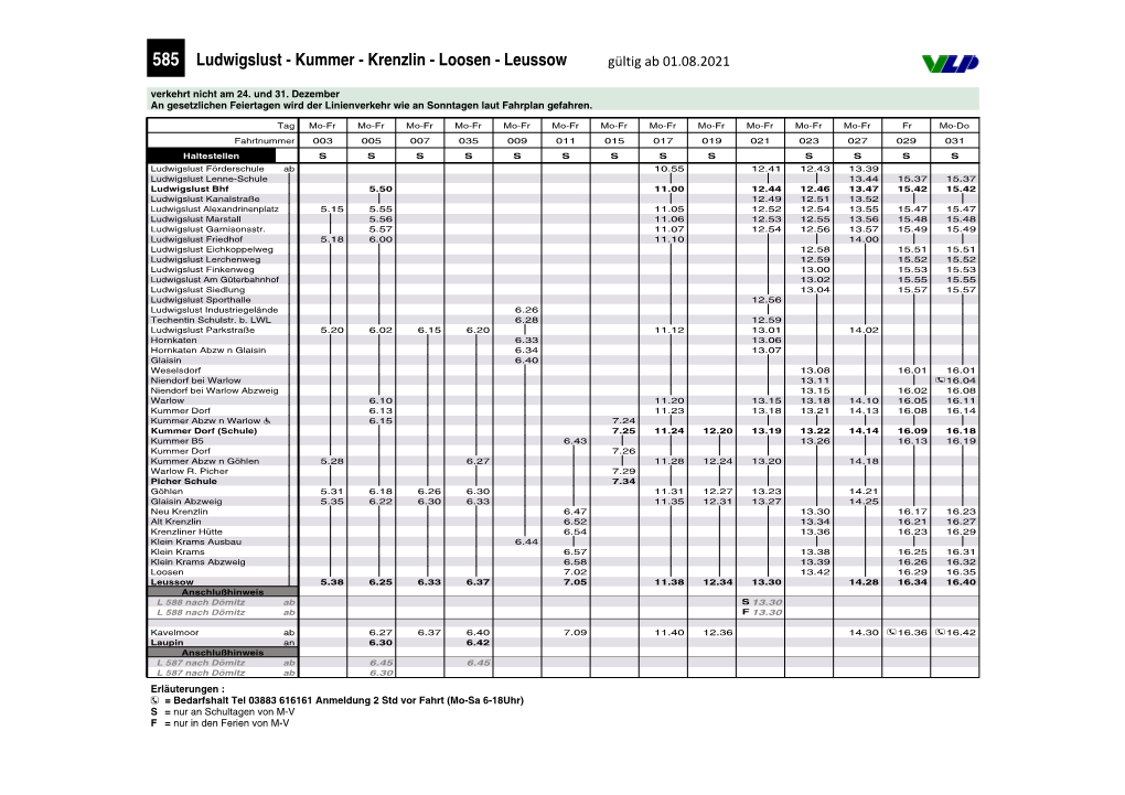 585 PDF Ludwigslust