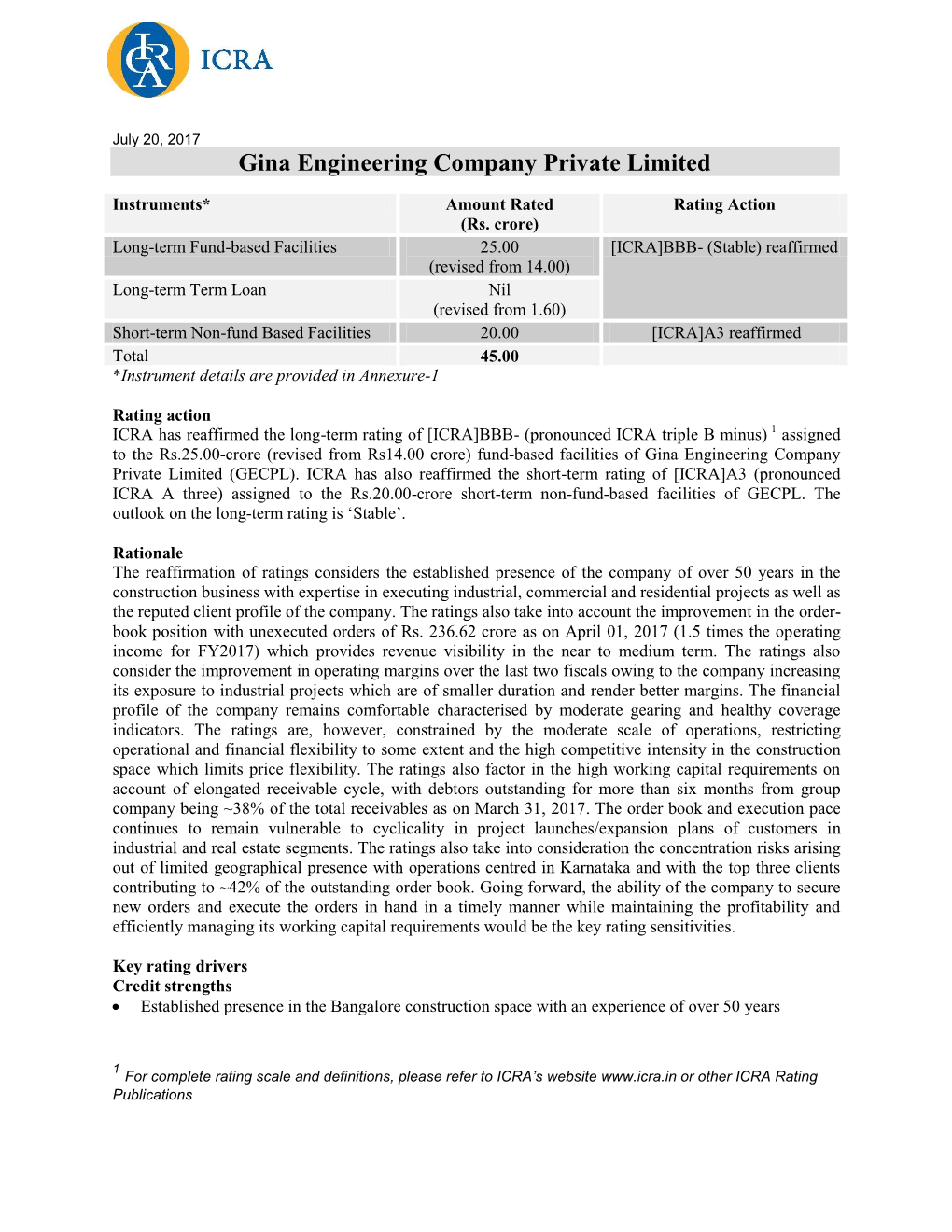 Gina Engineering Company Private Limited