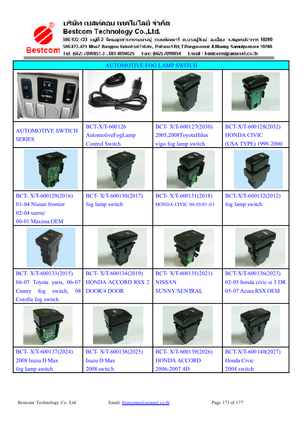 Bestcom Fog Lamp Switch Products Catalog.Pdf