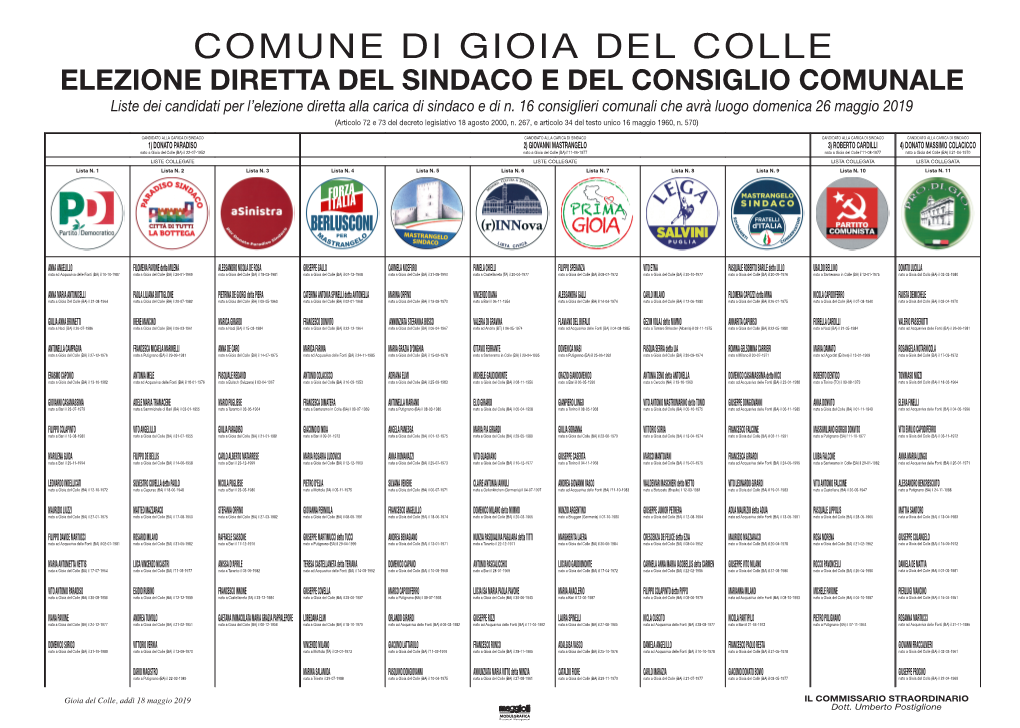 Liste Dei Candidati Per L'elezione Diretta Alla Carica Di Sindaco E Di N. 16 Consiglieri Comunali Che Avrà Luogo Domenica 26