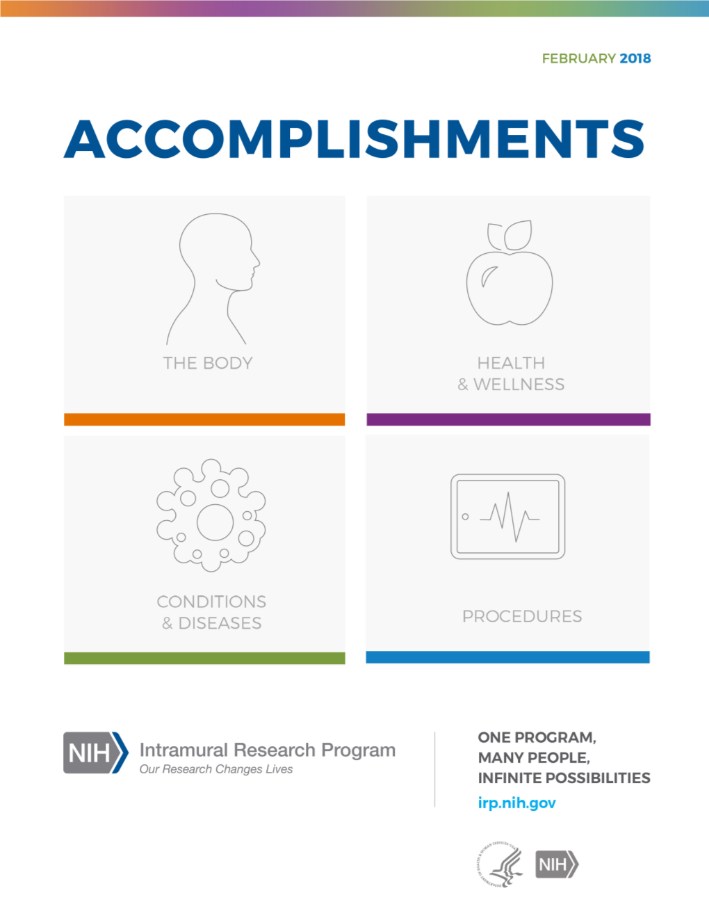 I NIH IRP Accomplishments