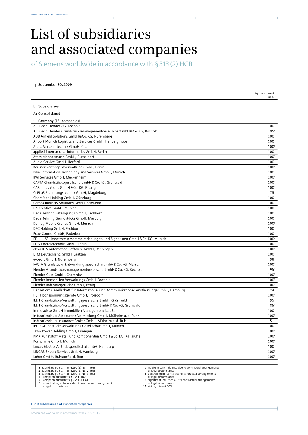 List of Subsidiaries of Siemens Worldwide in Accordance with § 313