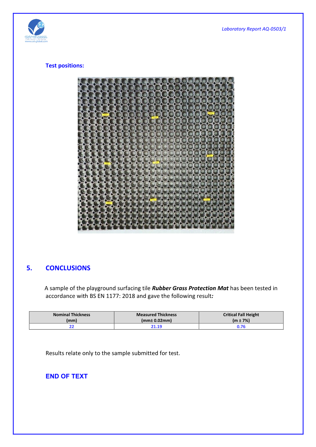 Critical Fall Height of Rubber Grass Mat Over Concrete.Pdf