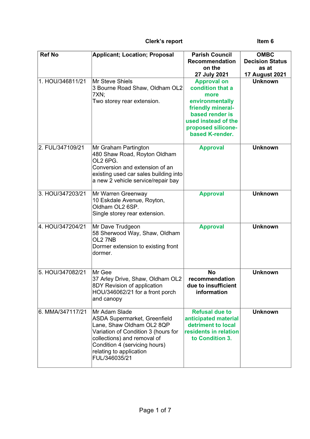 OMBC-Status-Report-As-At-16-August-2021