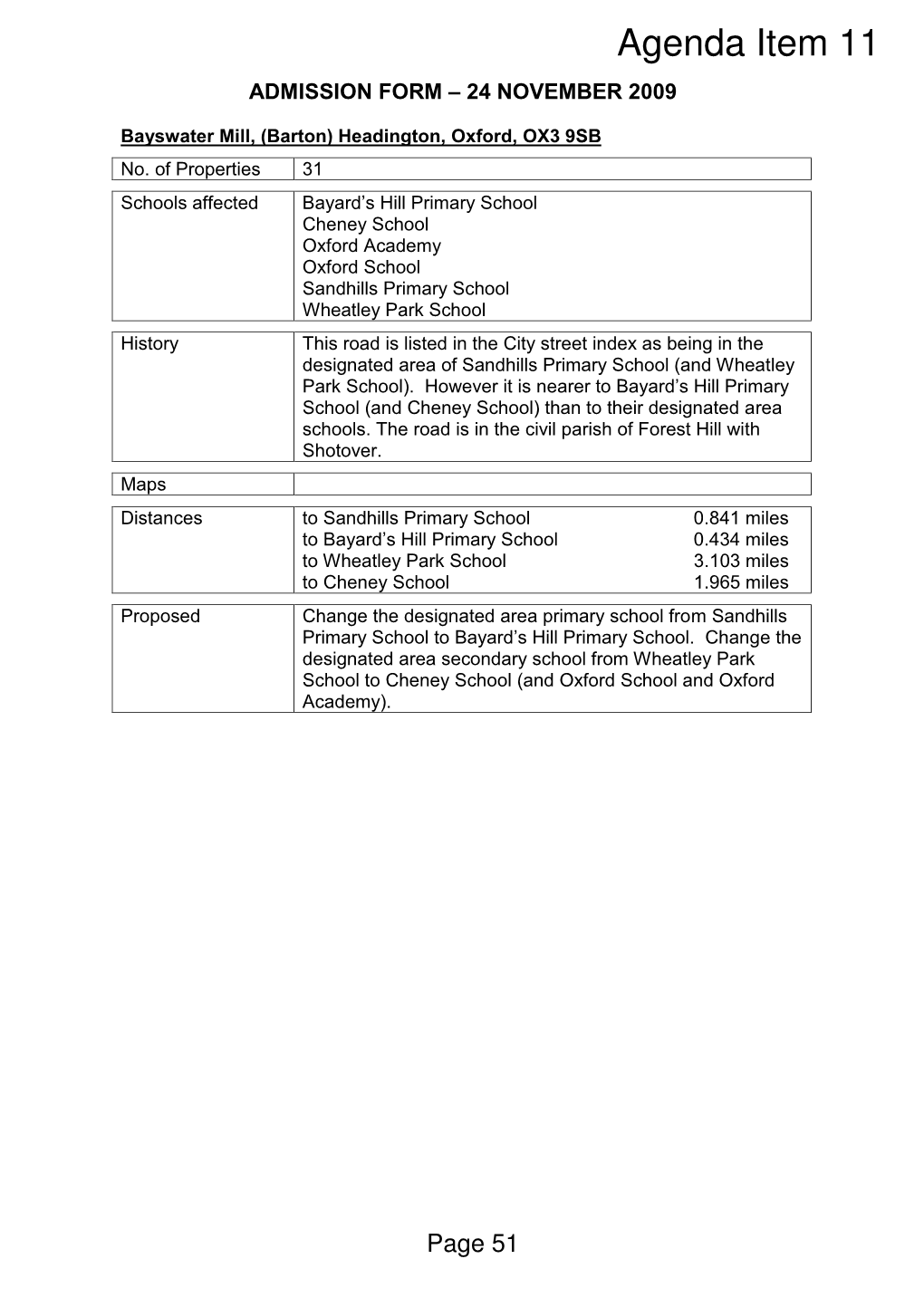 Agenda Item 11 ADMISSION FORM – 24 NOVEMBER 2009