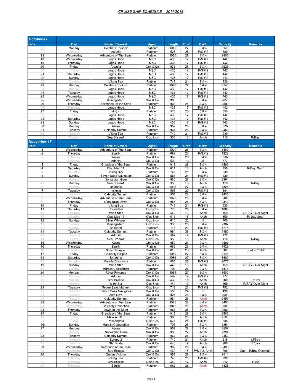 CRUISE SHIP SCHEDULE 2017/2018 October-17 November-17